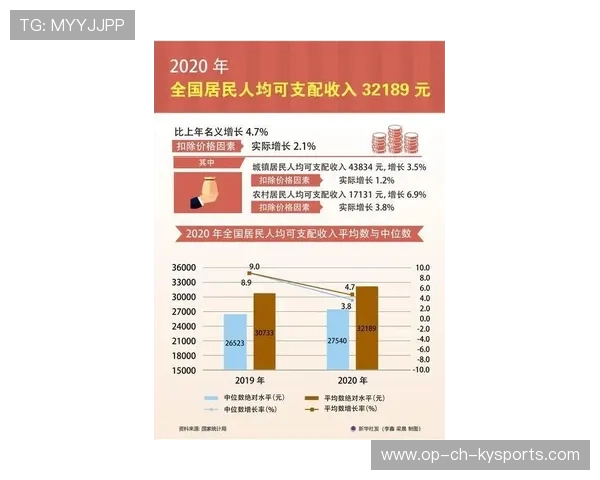 存款达标还是焦虑缠身？50岁后财富标准曝光，50岁 存款